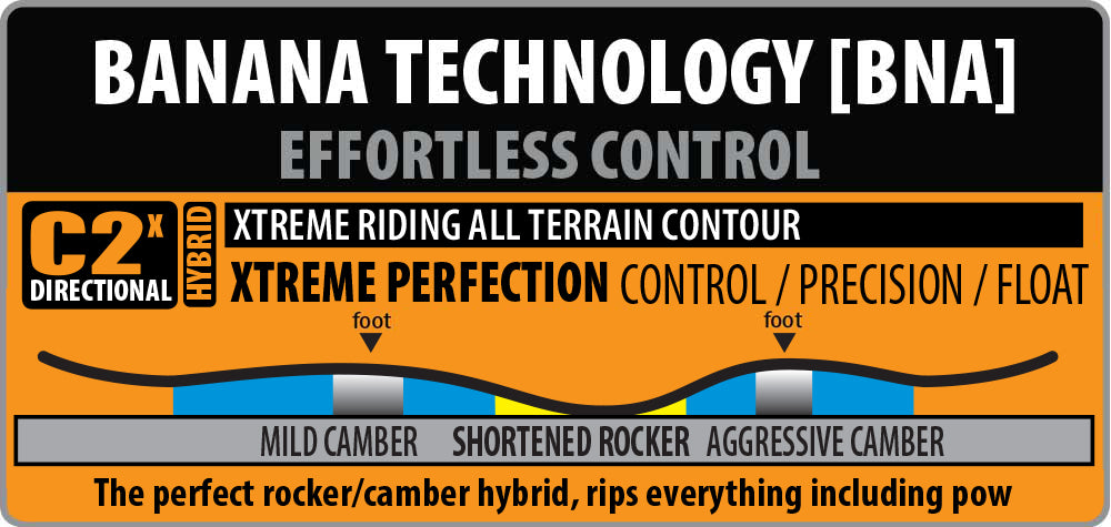 Lib Tech: Terrain Wrecker 22/23 – Lip Trix Boardshop